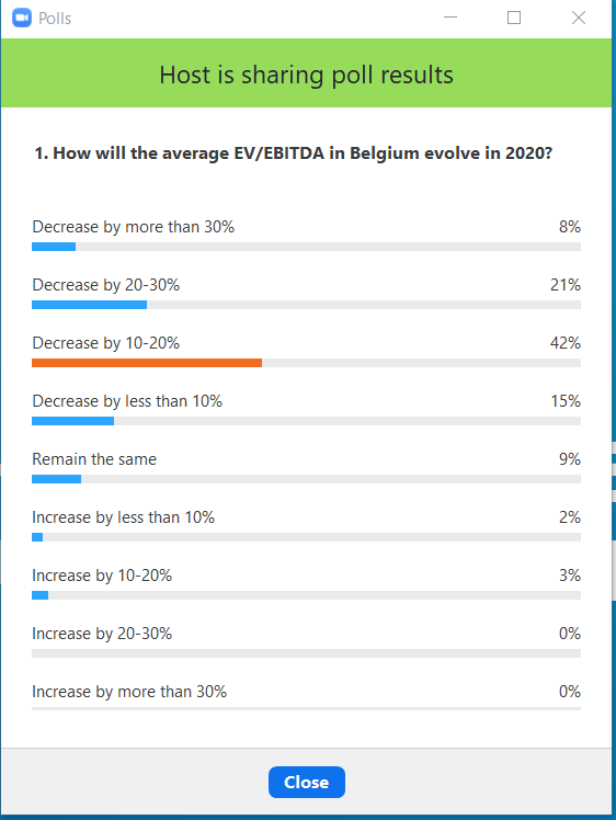 poll 2